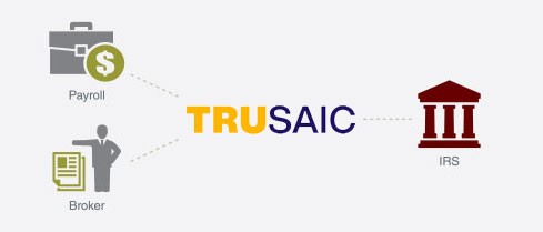 Trusaic logo